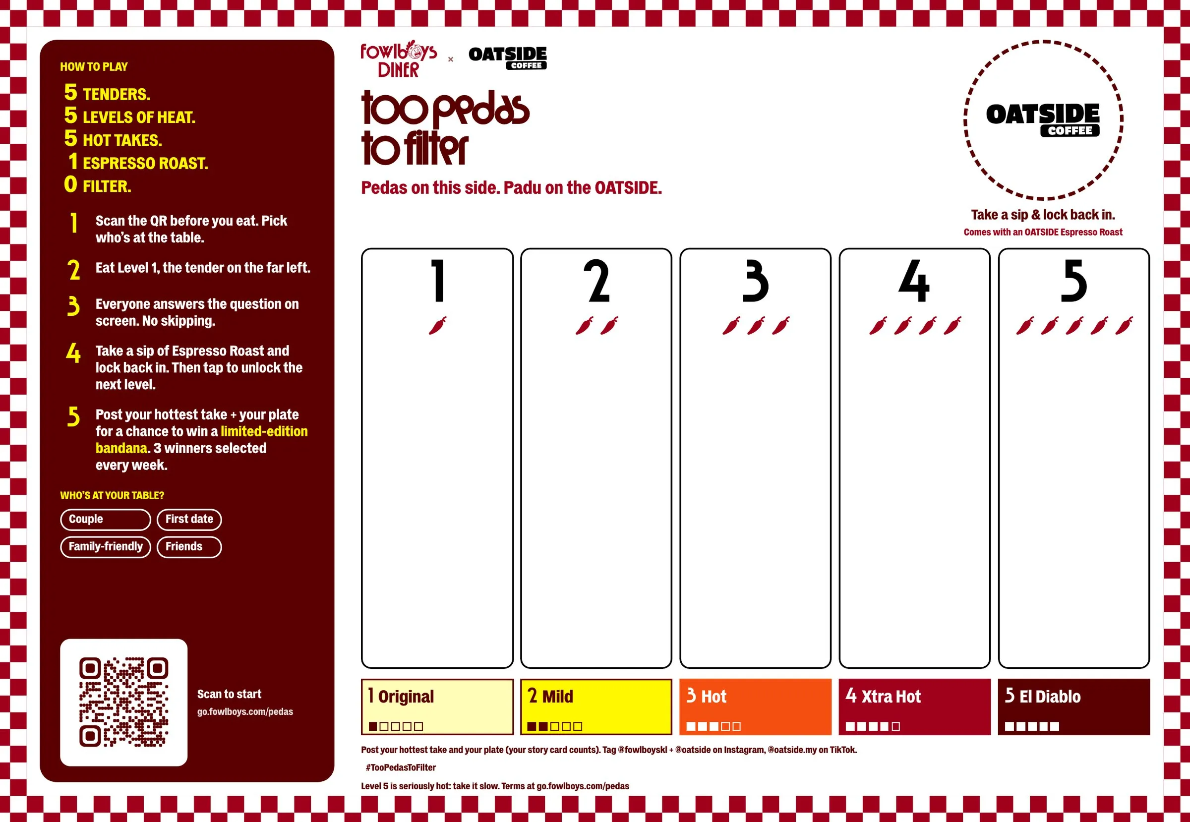 The tray liner, with how-to-play steps, a QR code and five numbered spots from Original to El Diablo